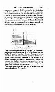 BULLETIN DE LA SOCIETE GEOLOGIQUE DE FRANCE 1852_000630